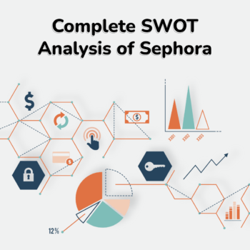 Boeing SWOT Analysis 2023 Research Analysis By Experts