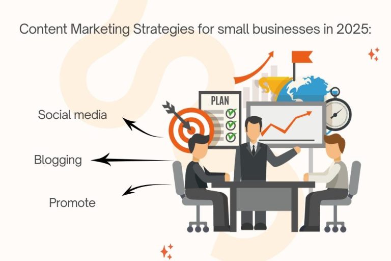 Content Marketing strategies for small businesses