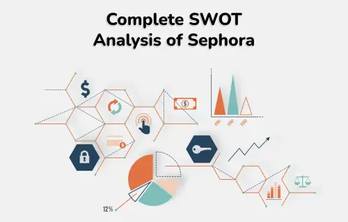 Louis Vuitton SWOT Analysis 2023: A Well Researched Report