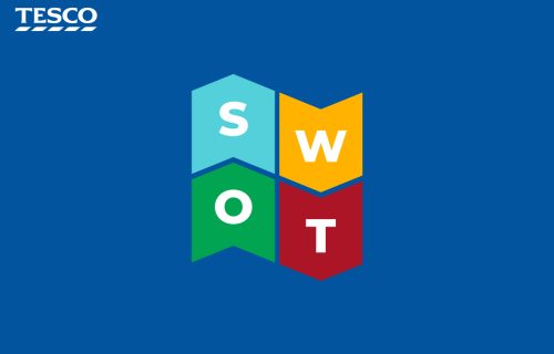 Tesco SWOT Analysis - In-Depth Analysis By Experts - Strategy Finders